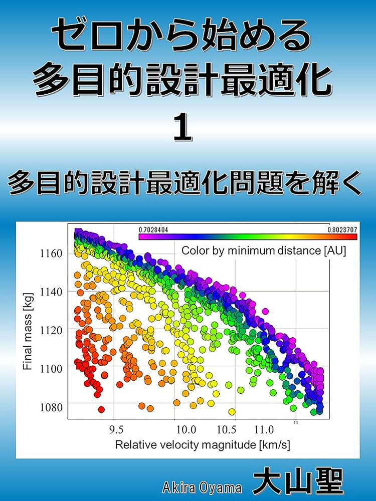 【未使用に近い】【初版】インペリアル サガ 公式設定資料&画集 アルタメノス伝書 インペリアル サガ 公式設定資料&画集 アルタメノス伝書 (SE